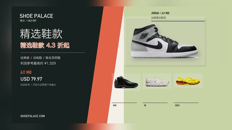 Shoe Palace:精选鞋款低至 4.3 折,部分尺码利润参考超 ¥1,300